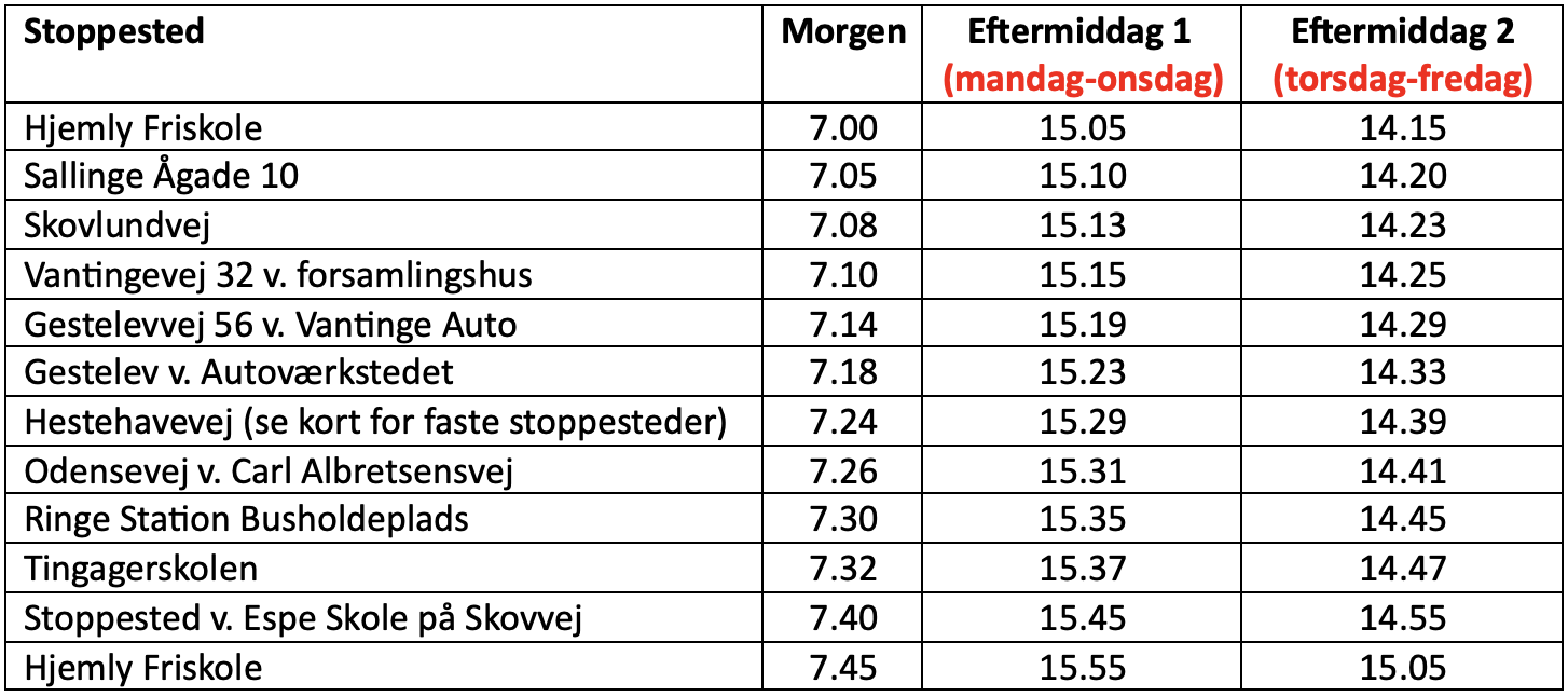 Skærmbillede 2026-09-04 kl. 10.06.50